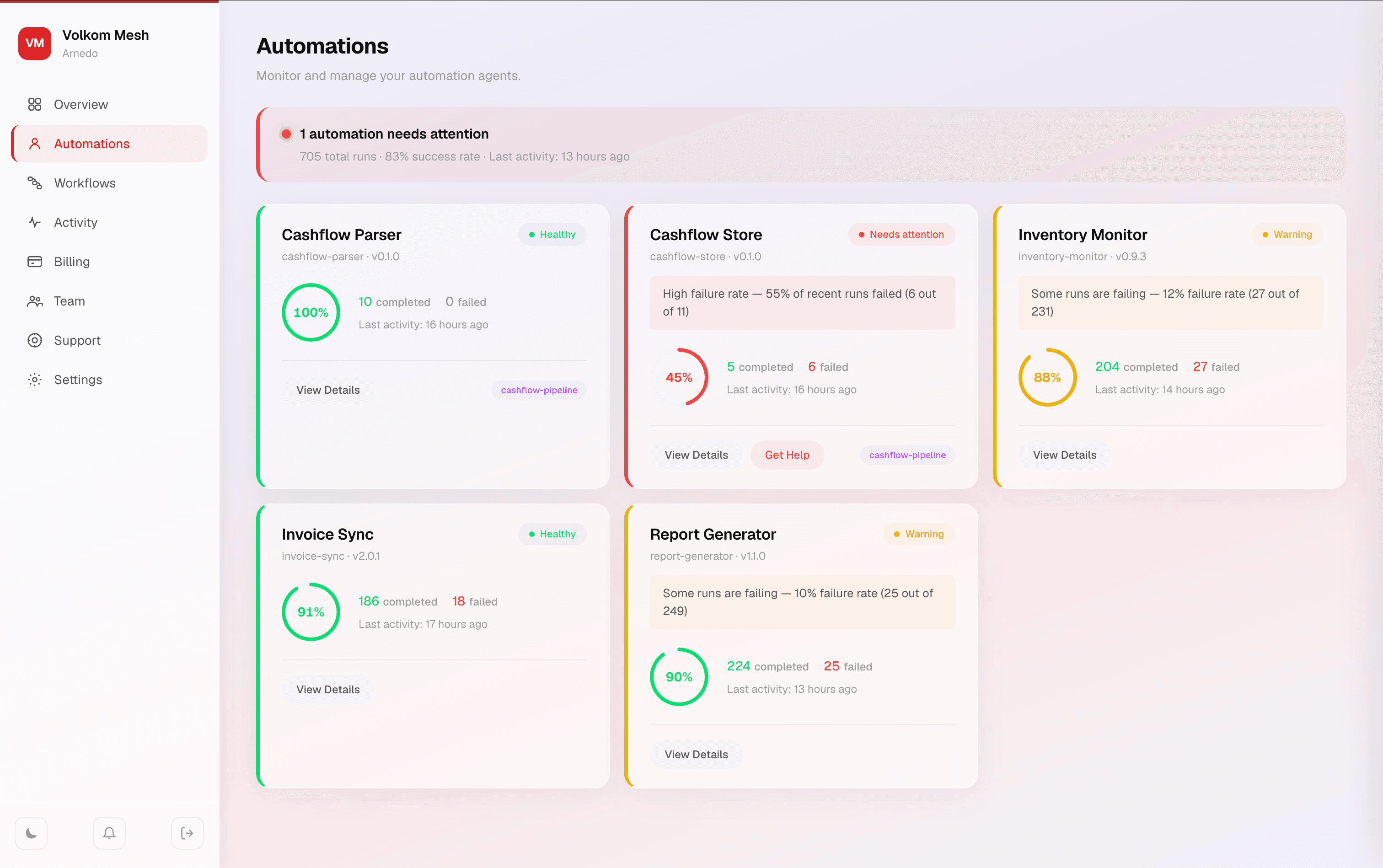 Volkom Mesh — Automations