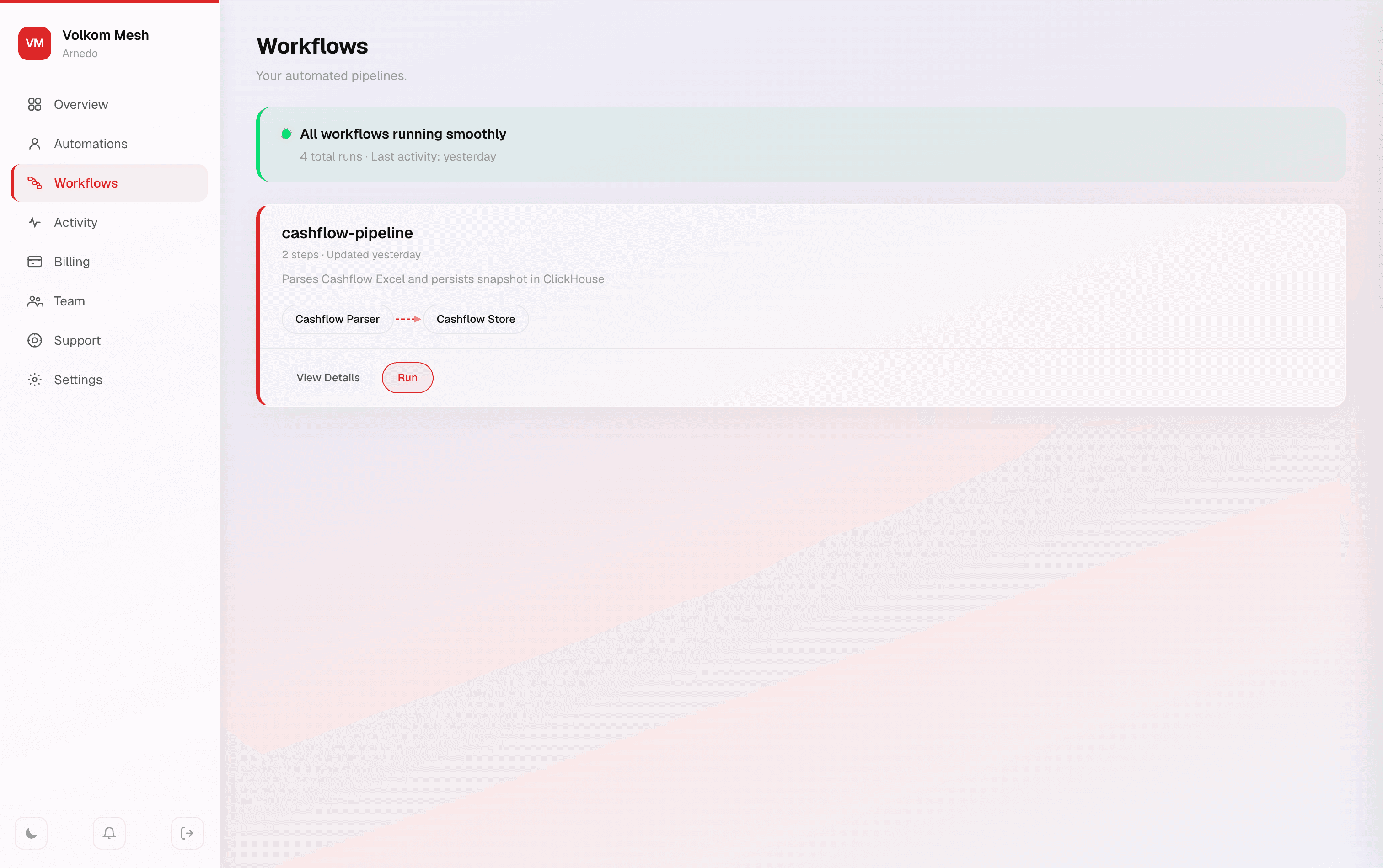 Volkom Mesh — Workflows