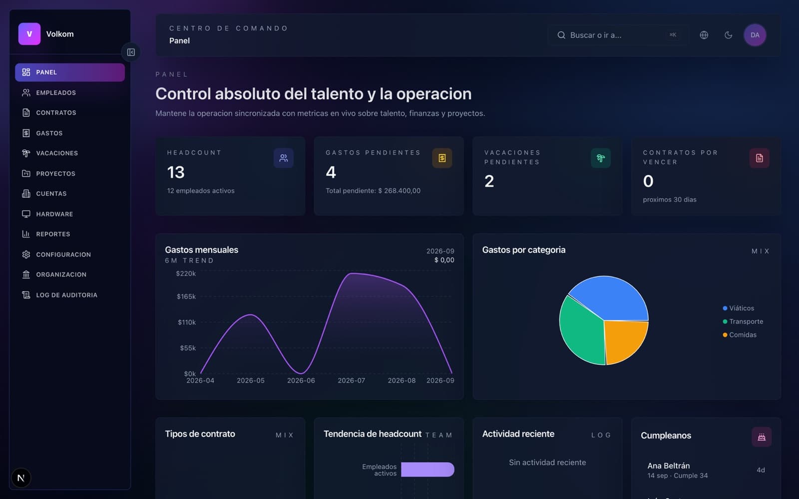 Roster — panel de administración interna