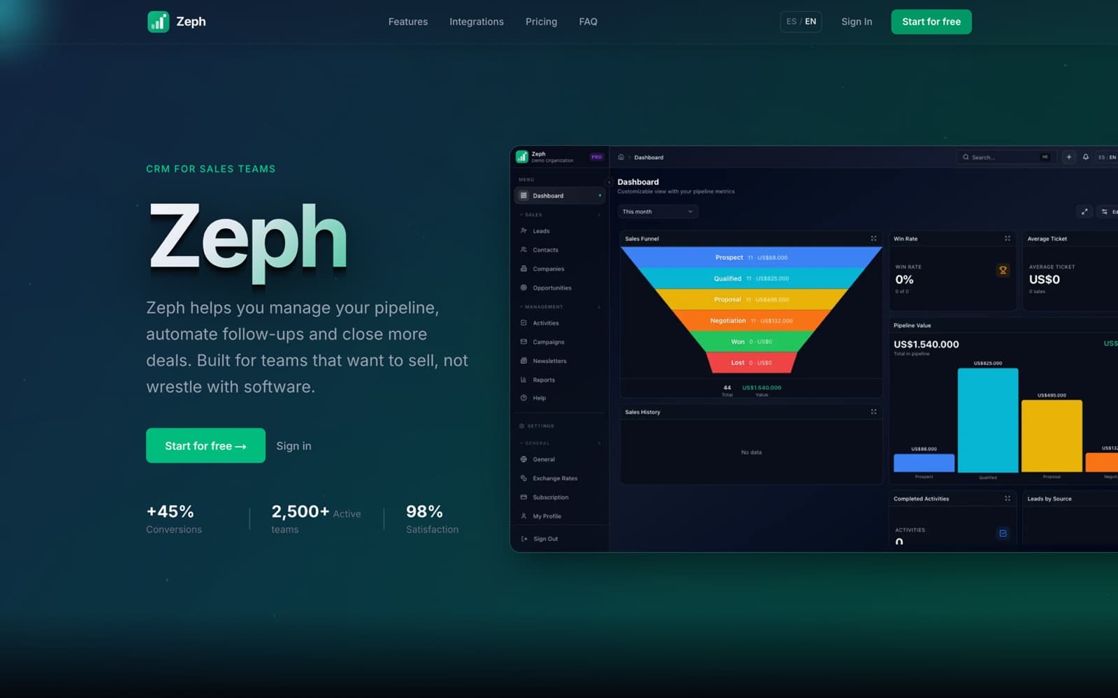 Zeph CRM